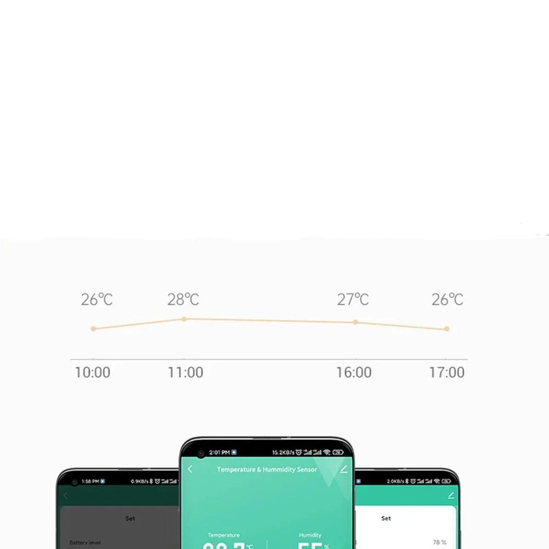 Sensor de Temperatura e Umidade